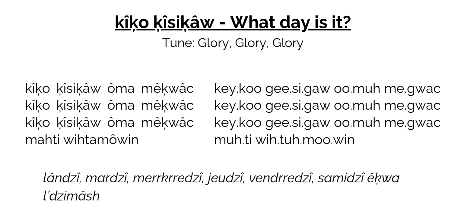 kîķo ķîsiķâw - What day is it? Song