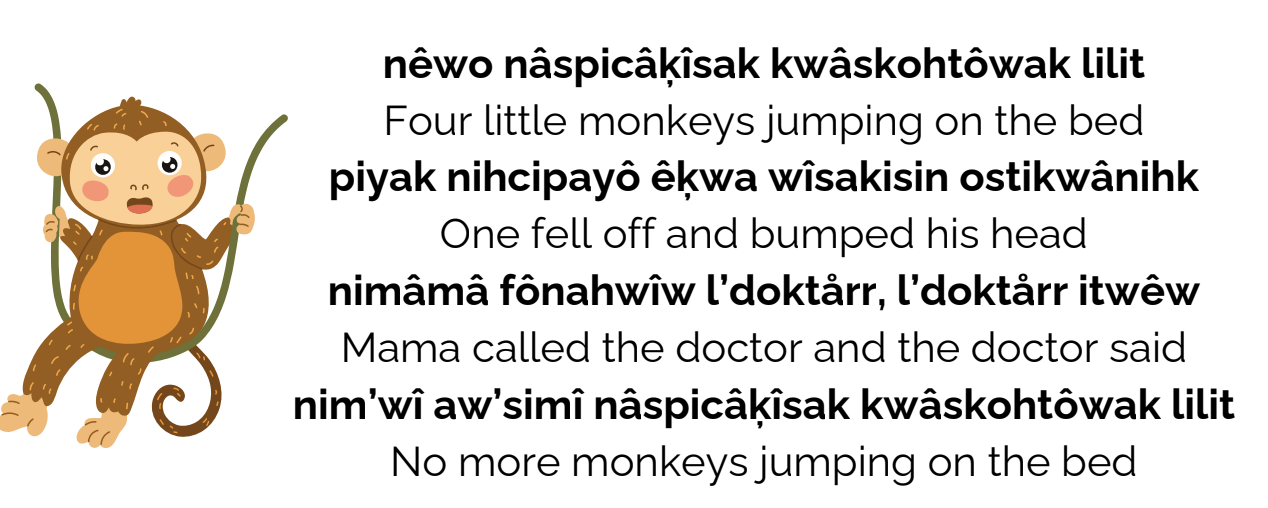 niyânan nâspicâķîsak - 5 Little Monkeys Song