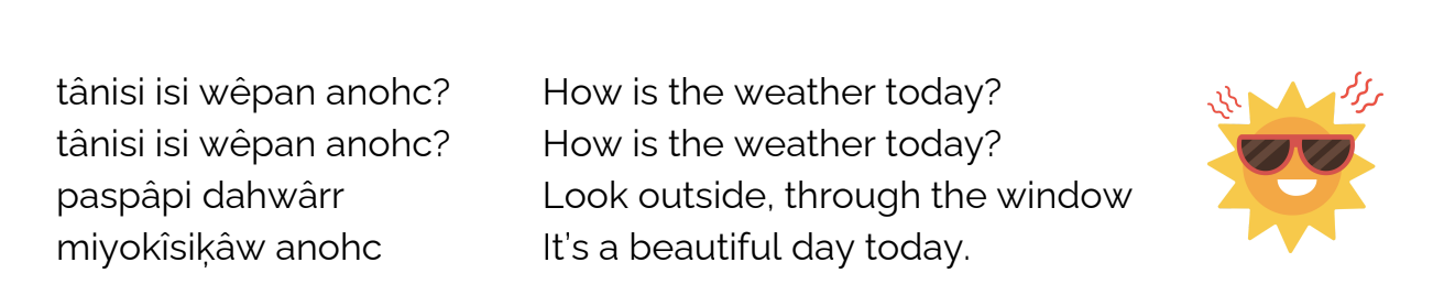 How’s the weather today? Song