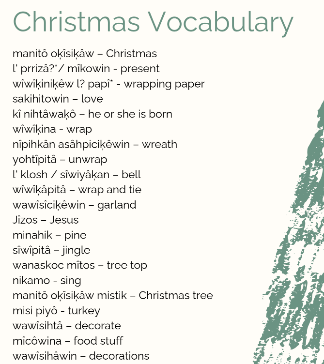 Christmas Vocabulary