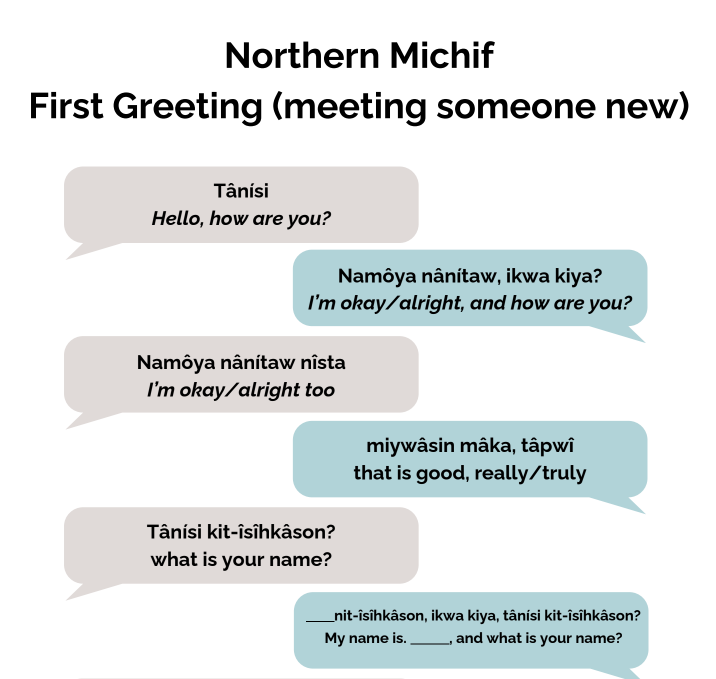 Meeting Someone New