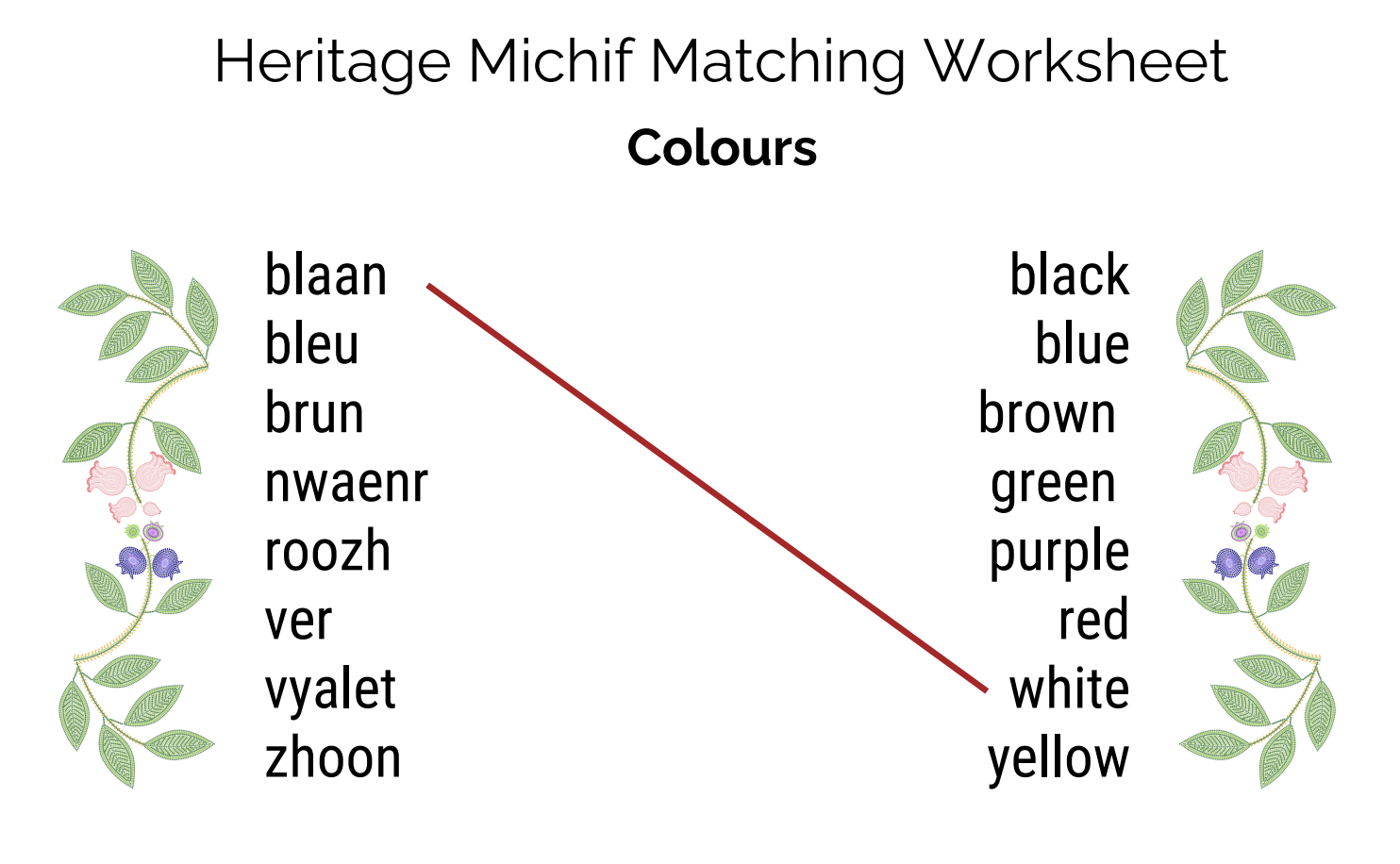 Heritage Michif Colour Matching Activity